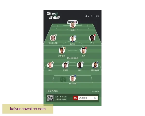 围绕2026世界杯冠军热门球队格局变化与实力对比深度前瞻分析