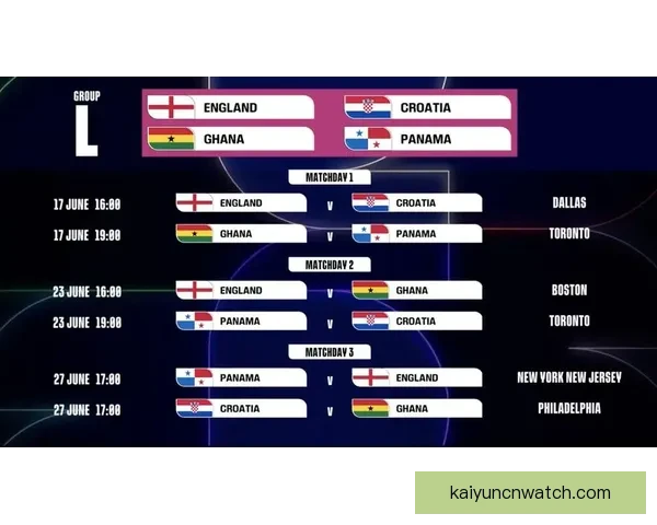 美加墨世界杯2026掀起全球足球狂潮新格局与冠军梦想之路荣耀