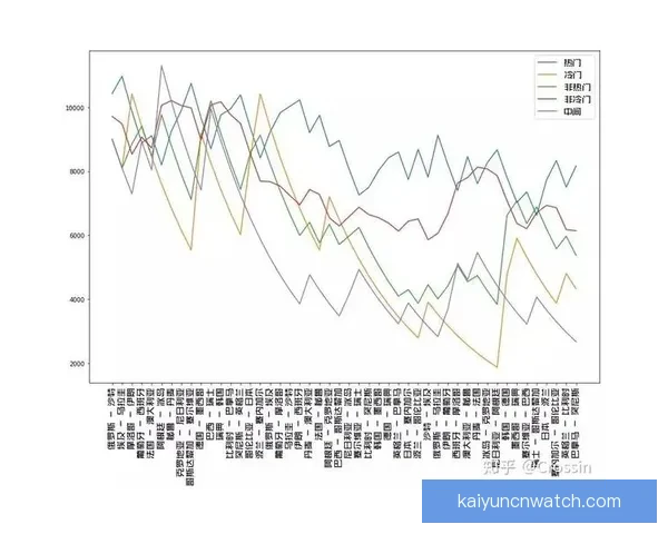 世界杯竞猜胜负分析技巧与球队实力走势深度解读助你提高预测命中率